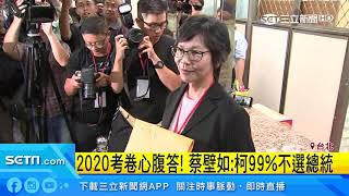 2020考卷心腹答！蔡壁如：柯99％不選總統｜三立新聞台