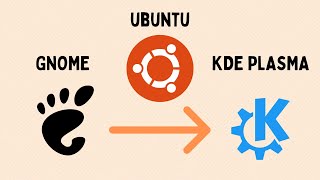 How to install KDE Plasma on Ubuntu | Ubuntu 2022.04 | Easy and Quick