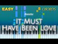 Roxette - It Must Have Been Love - EASY CHORDS Piano TUTORIAL by Piano Fun Play