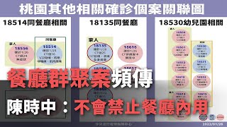 餐廳群聚案頻傳 陳時中：不會禁止餐廳內用【央廣新聞】