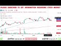 bse share latest news anil singhvi buy or not bse share news today