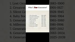 What’s Your Generation? | Lost, Baby Boomers, Gen X, Millennials, Gen Z, Gen Alpha & Beyond #GenZ