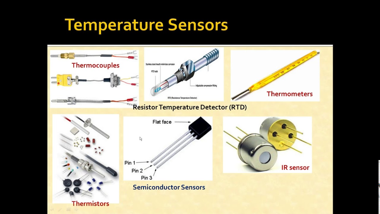 Sensors And Actuators PART XVII EMBEDDED SYSTEMS - YouTube