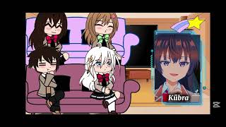 Alya sometimes hides her feelings in Russian React to Yuki 2/2