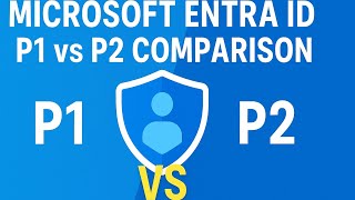 Microsoft Entra ID P1 vs P2 Comparison | What’s the Difference?