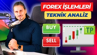 Gann Tayfı Yazılımı ile Forex İşlem Stratejileri  - Teknik Analiz Eğitimi