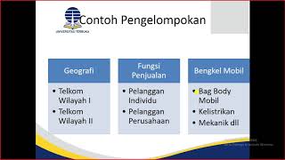 Tutorial Organsasi Modul 5 dan 6