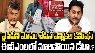 వైసీపీని మోసం చేసిన ఎన్నికల కమిషన్.? | YS Jagan | AP Election Results | Praja Chaithanyam