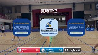 20250215 TGF社會聯賽高雄場 17:00 ORBT VS 高科機械