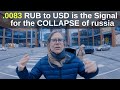 BIG NEWS: Russian Ruble Breaks Resistance & Interest = Infinity