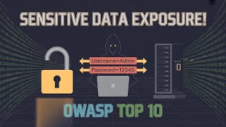 Sensitive Data Exposure Explained | OWASP Top 10 Cybersecurity Guide