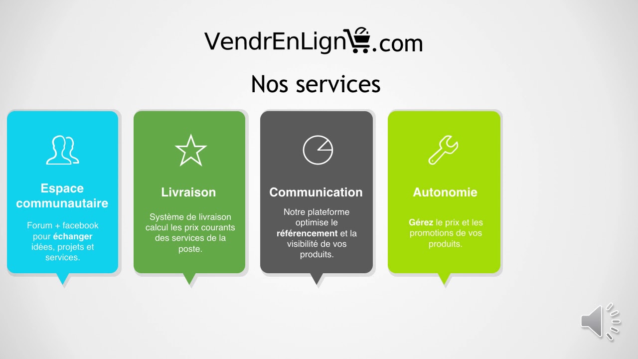 Vendre En Ligne. Solution De Vente En Ligne Simple Et Gratuite. - YouTube