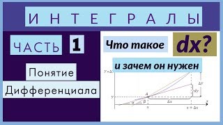 Интегралы№1 Понятие Дифференциала Функции