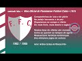 • Áudio Raro • Hino Oficial do Fluminense • Segundo Hino • Versão Original 1916