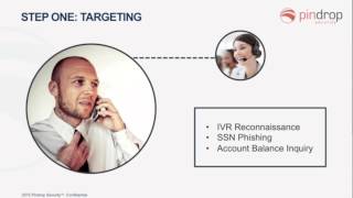 Four Minute Webinar: Detecting Early Stage Brokerage Account Takeovers