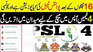 HBL PSL 2019 : Upcoming Match Timing and Teams | PSL 2019 Points Table