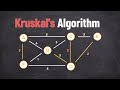 Kruskal's Algorithm Explained in 2 Minutes | Minimum Spanning Tree