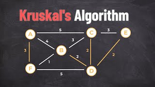 Kruskal's Algorithm Explained in 2 Minutes | Minimum Spanning Tree