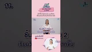 คนทั่วไปเรียนร่วมกับคนหูหนวกอย่างไร | We Mahidol