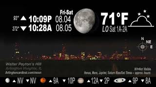 Arlington Heights and Chicagoland overnight weather Friday, August 4, 2023￼