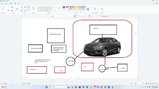 Java Threads -Thread LifeCycle episode 4