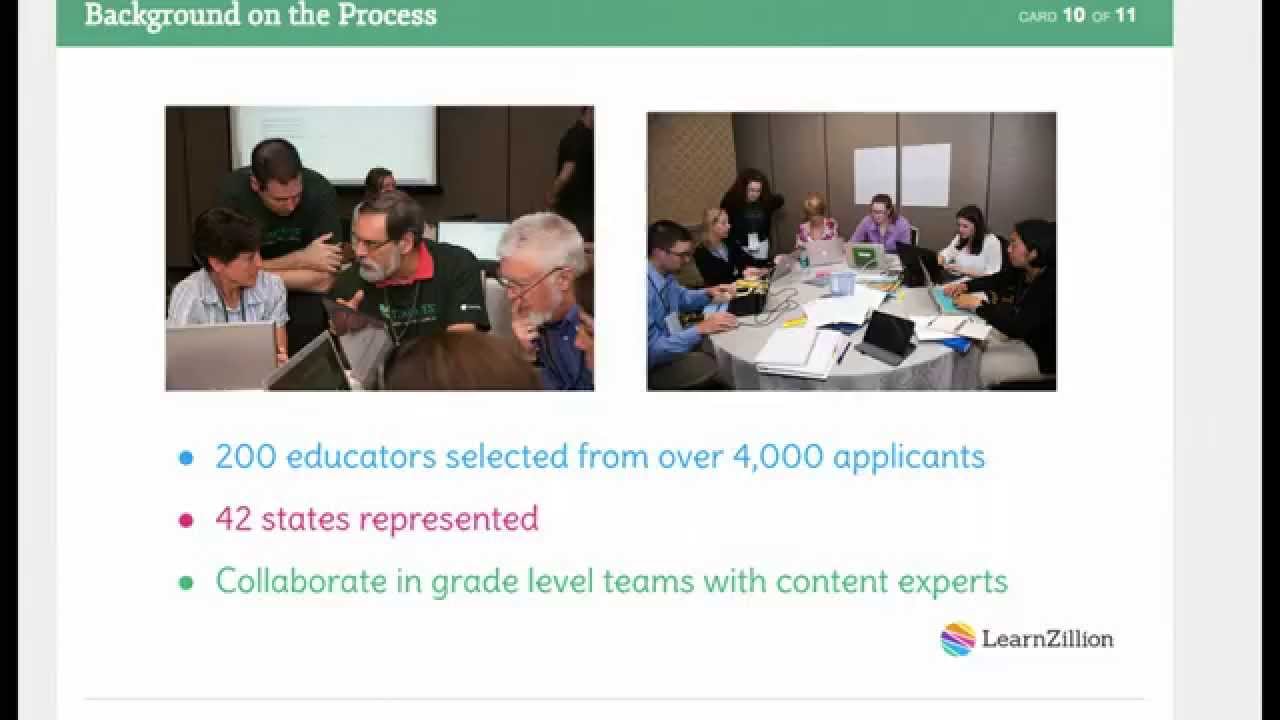 Introduction To Learnzillion Youtube