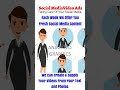 Video Marketing | Post Ads on Social Media | Animated Social Media Ads #shorts