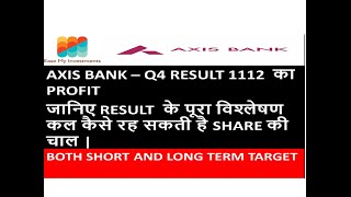AXIS BANK Q1 RESULT 1112  का PROFIT जानिए RESULT  के पूरा विश्लेषण कल कैसे रह सकती है SHARE की चाल |