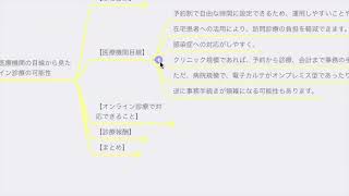 【医療・介護】患者・医療機関の目線から見たオンライン診療の可能性