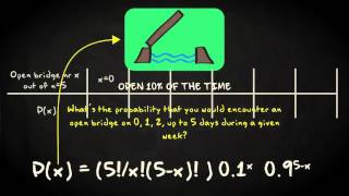 4.8 The binomial distribution | Basic Statistics | Probability Distributions | UvA