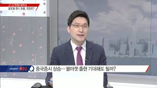 글로벌 금융시장 동향 4월 3일