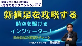 あなたもテクニシャン7回　時空を駆けるインジケーター！！新値足を攻略する