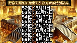 【想像を超える大金を引き寄せる特別な人】誕生日ランキングTOP100 誕生日占い