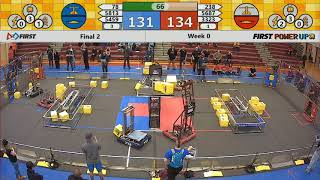 Final 2 - 2018 Week 0