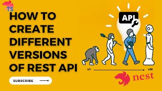 How to Create Different Versions of your REST APIs (in NestJS with Swagger Documentation)