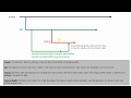 React Native (Expo) Git Repository Setup (GitHub.com, Source Tree)