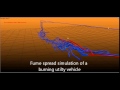 VUMA-3D Underground mine fire - fume spread simulation