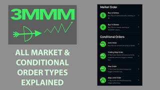 ALL Market \u0026 Conditional Orders Explained | Robinhood Investing