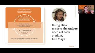 Data-Driven Reading Intervention with mCLASS® DIBELS® 8th Edition: A Complete MTSS Guide | Amplify