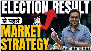 Before Election result best strategy - 4th June 2024 | Stock market sharp fall | 29/05/2024
