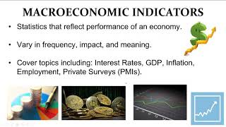Investing 101 Session 4: Macroeconomics and Stock Markets