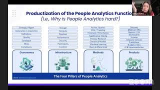 Webinar - Creating a Better Future of Work with People Analytics