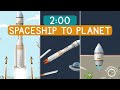 2 Minute Journey to Deep Space! 🌌🚀 Rocket Ship Galaxy Adventure Timer for Kids