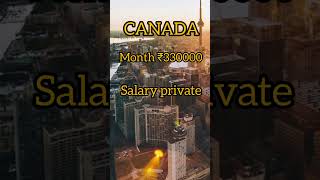 தனி நபர் அதிகம் சம்பாரிக்கும் 10 நாடுகள்| top 10 highest private salary country |top 10 ten channel