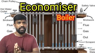 Boiler Economiser | Boiler Accessories | Steam Generator |Tamil | Lohisya media