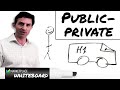 The public-private partnership
