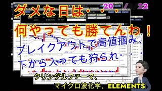 【デイトレ、チャートで徹底検証】ダメな日のトレード。何やっても負ける。クリングル、マイクロ波化学、ELEMENTS。