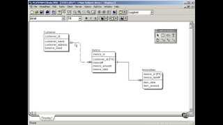 14 Denormalization