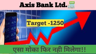 Axis bank share latest news, Axis bank share latest target, Axis bank share full analysis