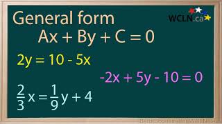 WCLN - Converting Linear Equations to General Form